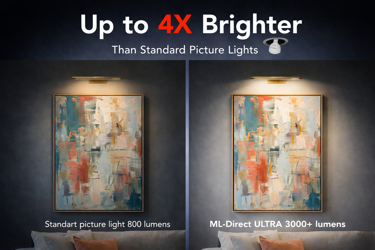 Method Lights ML-Direct ULTRA Art Light – Method Lights