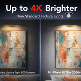 ML-Direct ULTRA Art Light