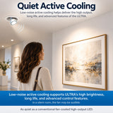 ML-Direct ULTRA Studio Art Light