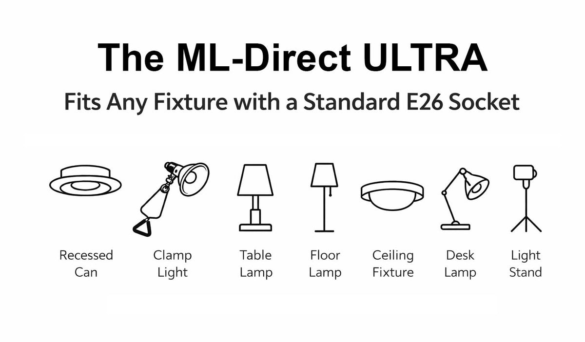 Method Lights ML-Direct ULTRA Art Light – Method Lights