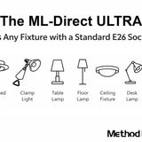 ML-Direct ULTRA Studio Art Light