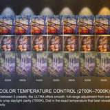 ML-Direct ULTRA Art Light