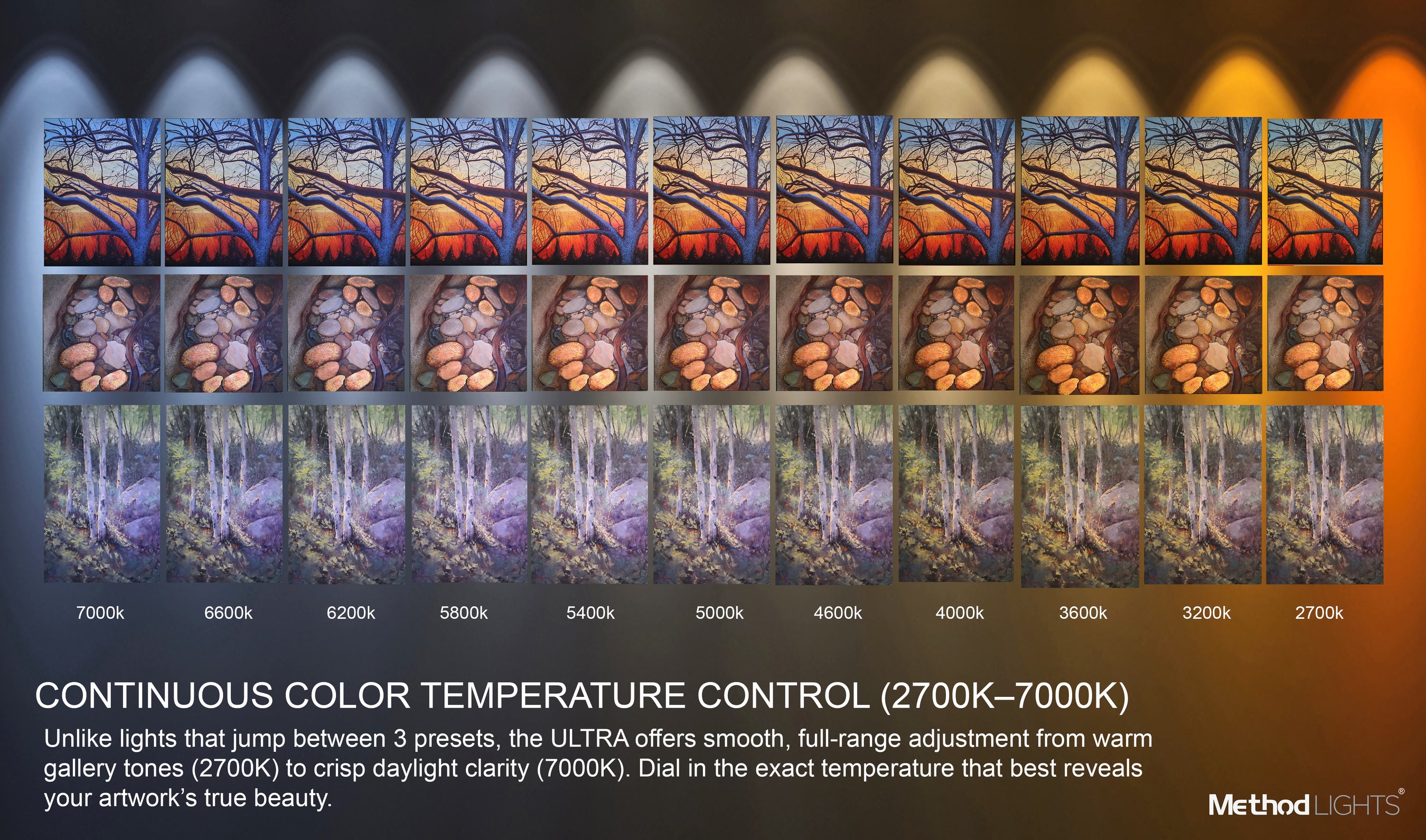 ML-Direct ULTRA Art Light – Method Lights