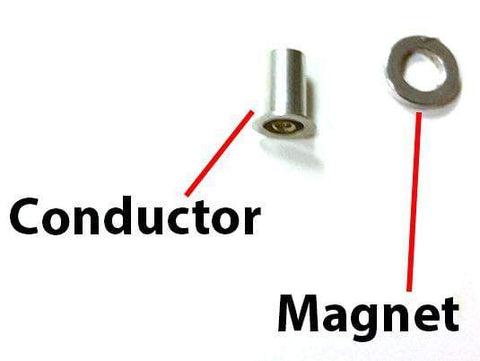 ML-EZ Magnetic Coupler Set - Perfect Art Lights